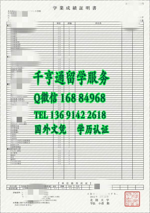 日本北陆大学成绩单，Hokuriku University transcript